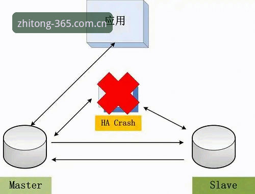 官网登录入口电竞赛程 365官方平台电竞赛程数据同步机制最新解读:官网登录入口新版首页如何实现即时更新?